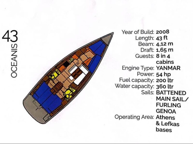 2008 Beneteau 43 For Sale In Greece